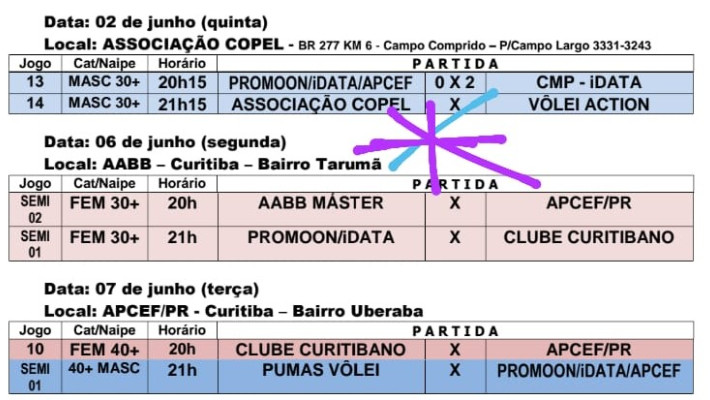 Voleibol Master AABB Curitiba