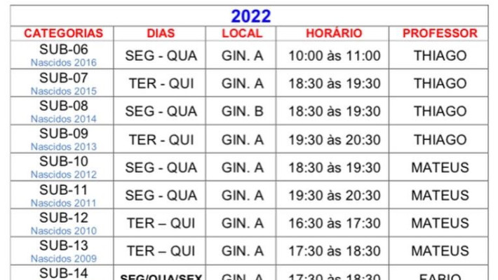 Seja um Atleta de Futsal