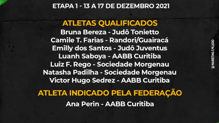 AABB CURITIBA tem 3 judocas na seletiva olímpica.  🥋🥋🥋🥋